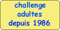 résultats challenge adultes depuis 1986